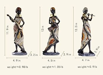 Paul Kgaile 彫刻　アフリカンアート　女 アフリカンアートの女性たち」 （アフリカンアートミュージアム